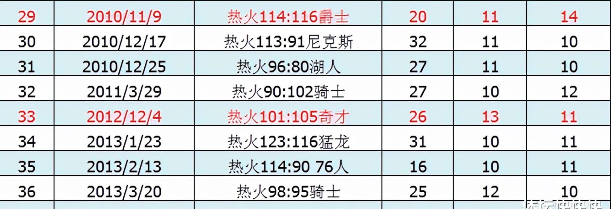 澳门一肖一码100准，深入数据设计策略_SP22.21.79