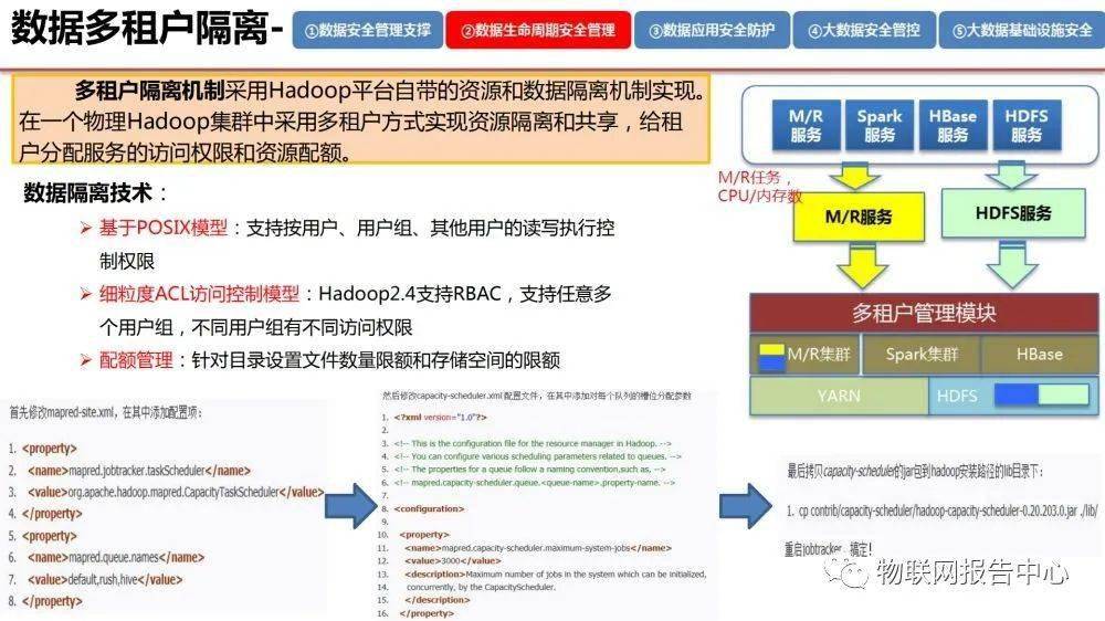 新澳门免费资料大全历史记录开马，全面数据策略解析_网红版41.98.69