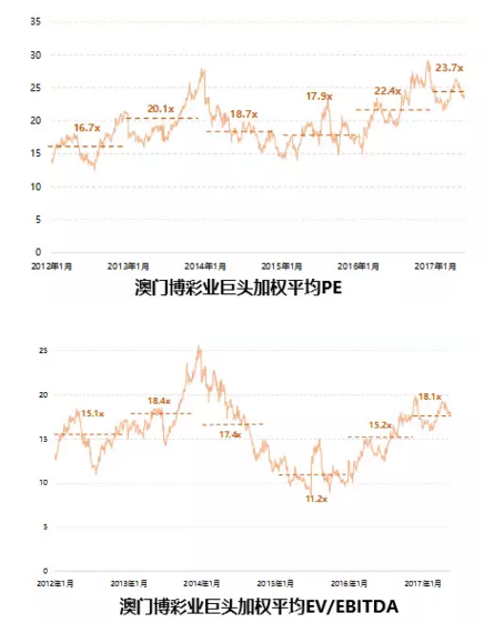 新2024年澳门天天开好彩，安全评估策略_WP84.46.77