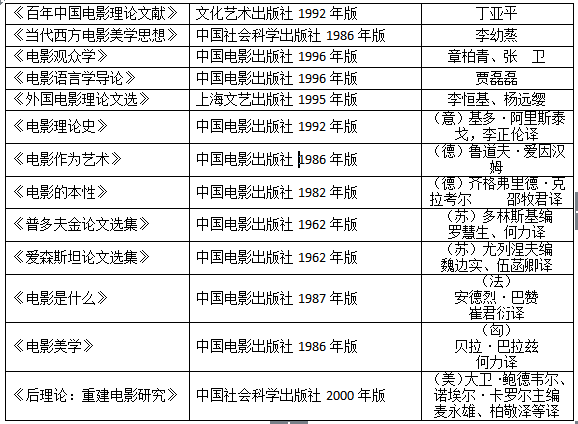 2024全年资料免费大全优势，前沿研究解析_UHD款42.61.76