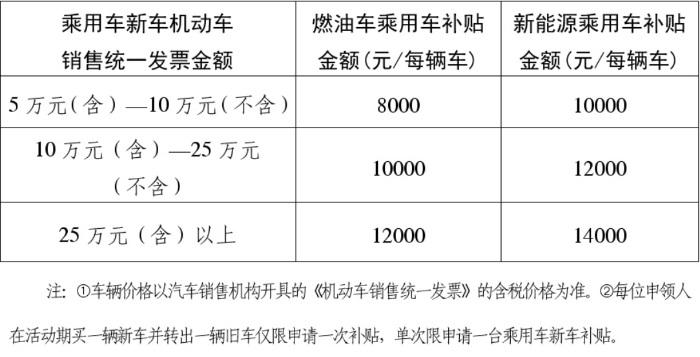 2024香港全年免费资料公开，实践策略实施解析_高级版86.54.12