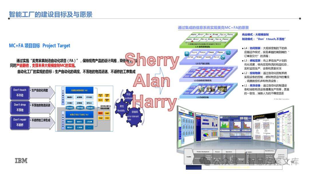 2024新澳资料大全免费下载，全面应用数据分析_V268.53.37