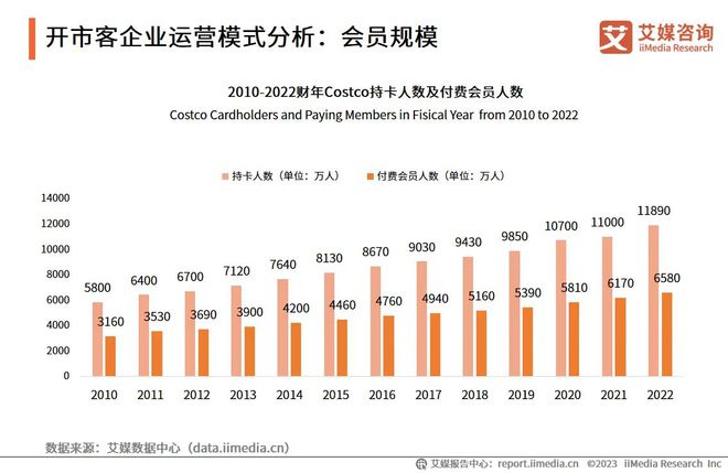 新澳2024年最新版资料，深层策略数据执行_超值版96.60.60