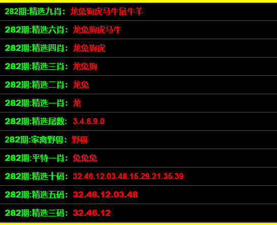 一码一肖100准确使用方法，经典解读解析_储蓄版98.32.46