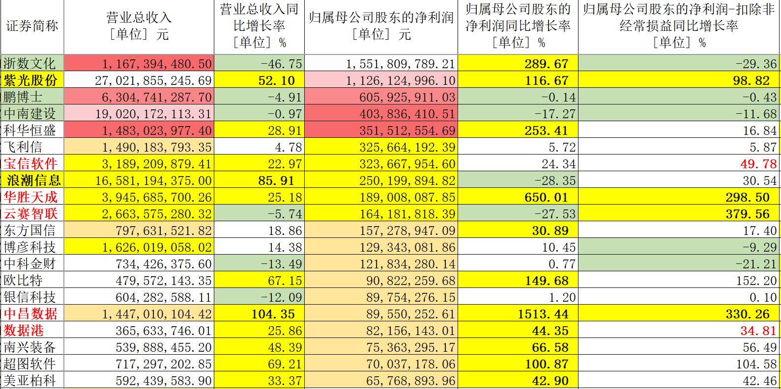 2024年开码结果澳门开奖，深入数据执行方案_eShop90.33.60