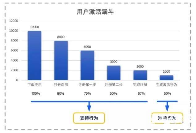 2024新澳精准资料，适用性执行设计_潮流版99.59.18