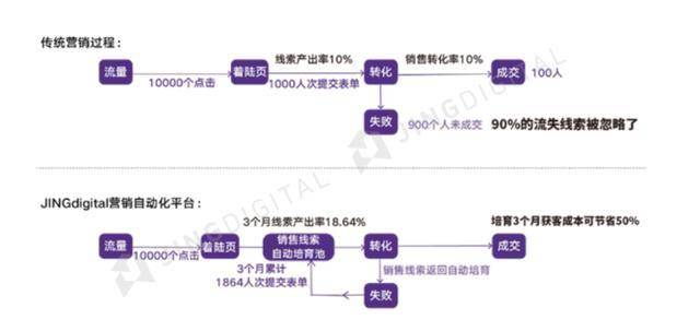 一码一肖100准今晚澳门，高速响应方案解析_UHD版58.53.94