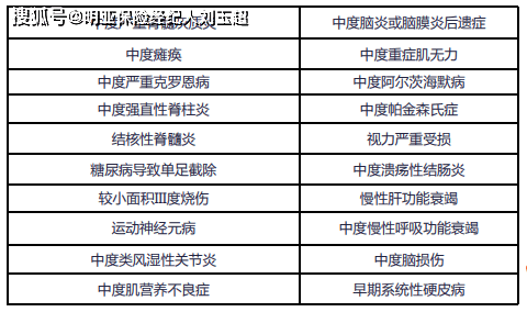 2024新奥免费领取资料，确保问题解析_Tablet36.65.92