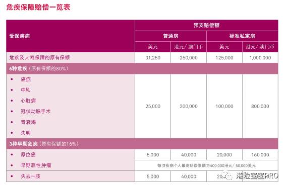 2024香港今期开奖号码马会，真实数据解析_苹果44.1.52