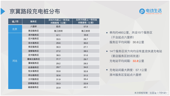 重型机械轴承 第503页