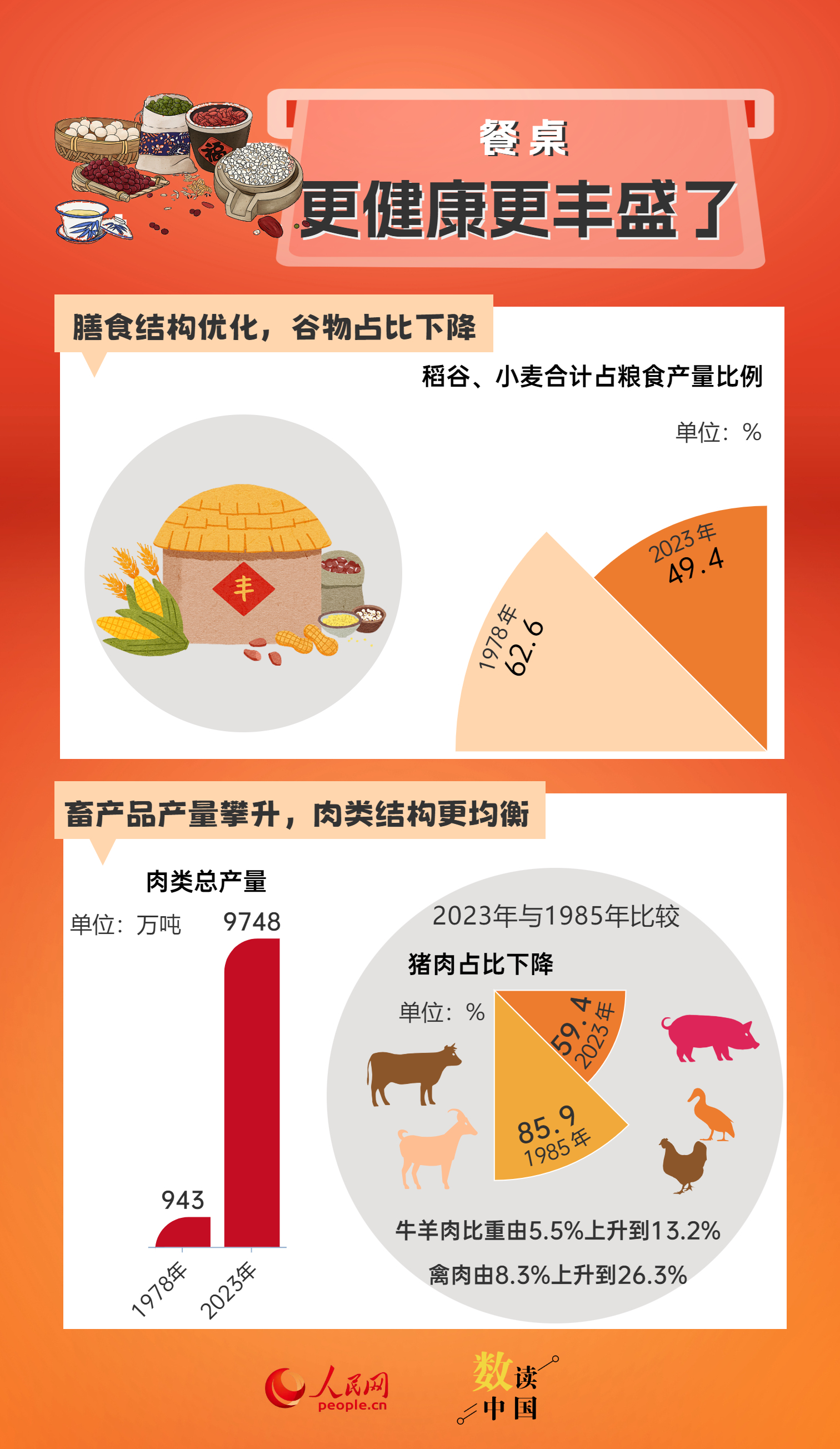 新澳门免费资料挂牌大全，深入数据应用解析_复刻版60.1.61