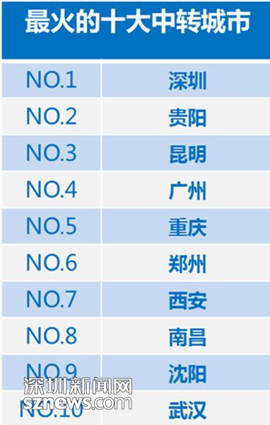 新奥门资料大全正版资料2024，全面数据应用分析_VR45.40.6