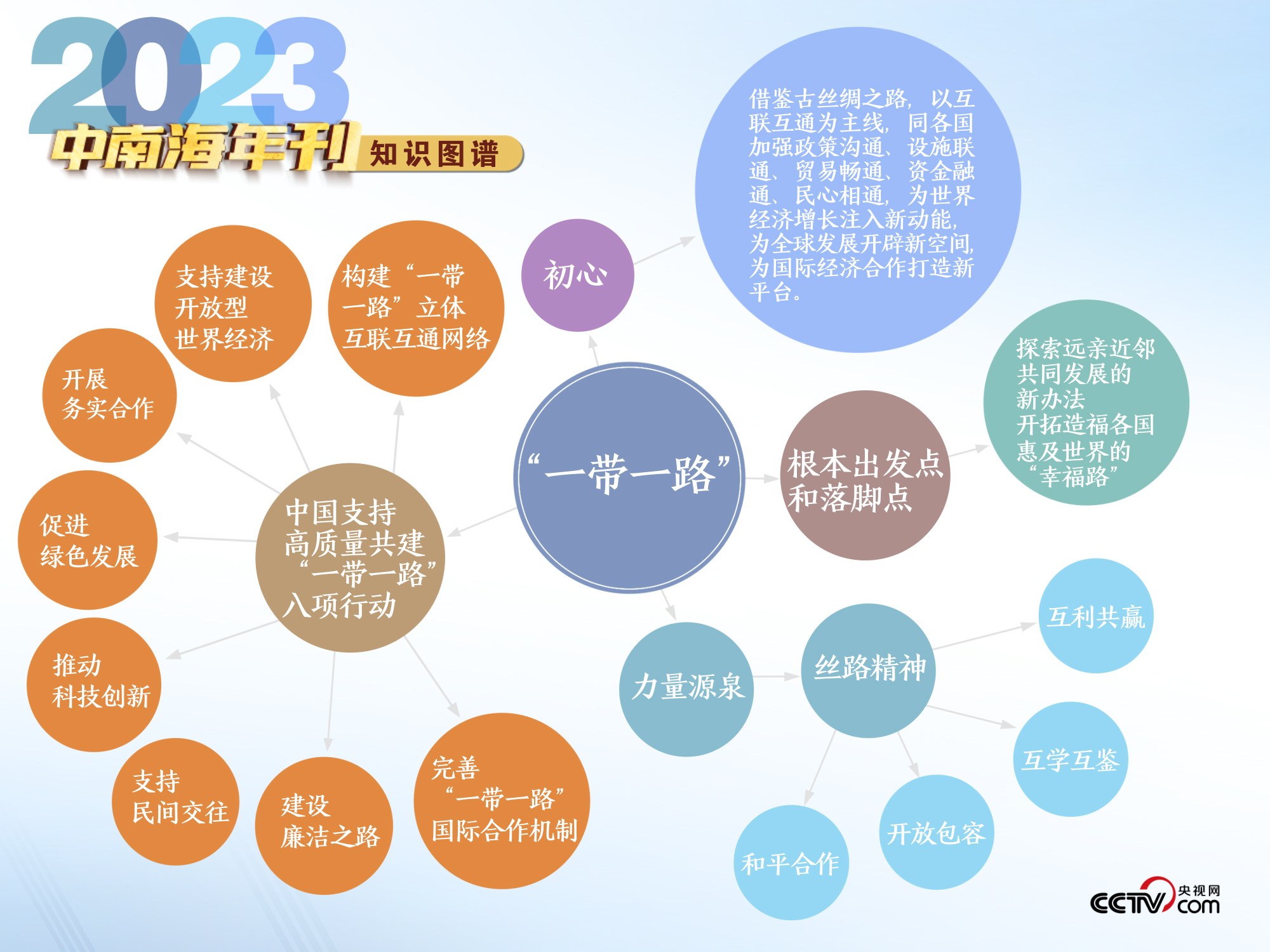 2024年天天彩资料免费大全，未来趋势解释定义_创意版29.28.22