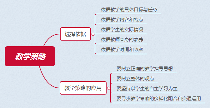 2024年澳门特马今晚开码，深层设计解析策略_WearOS52.95.76