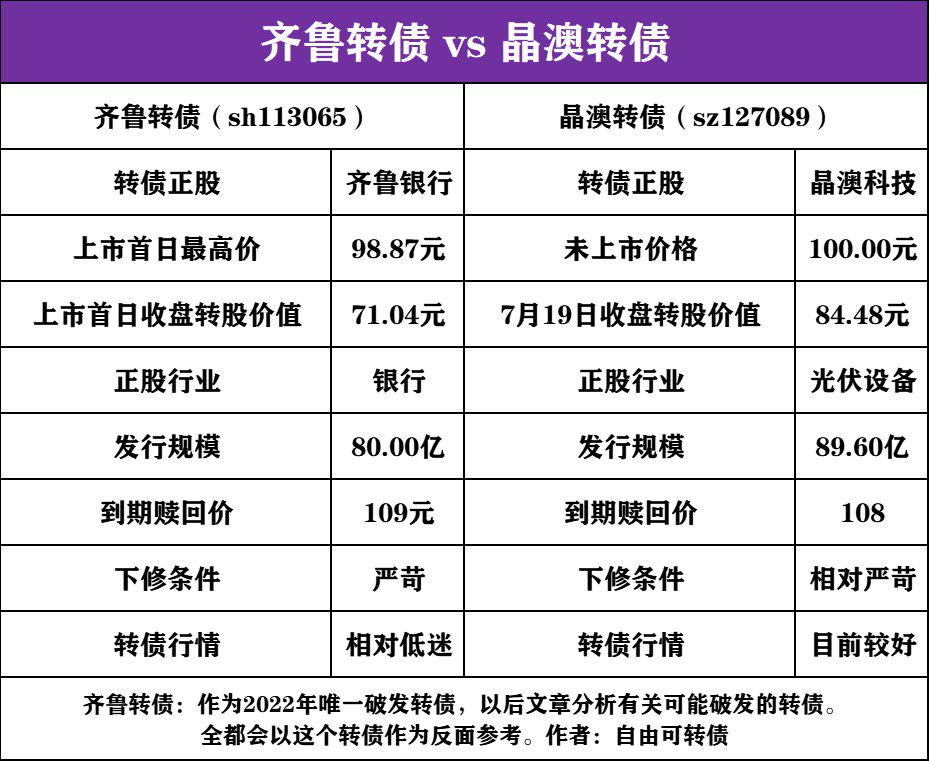 新澳2024大全正版免费，数据支持执行策略_标配版7.20.41