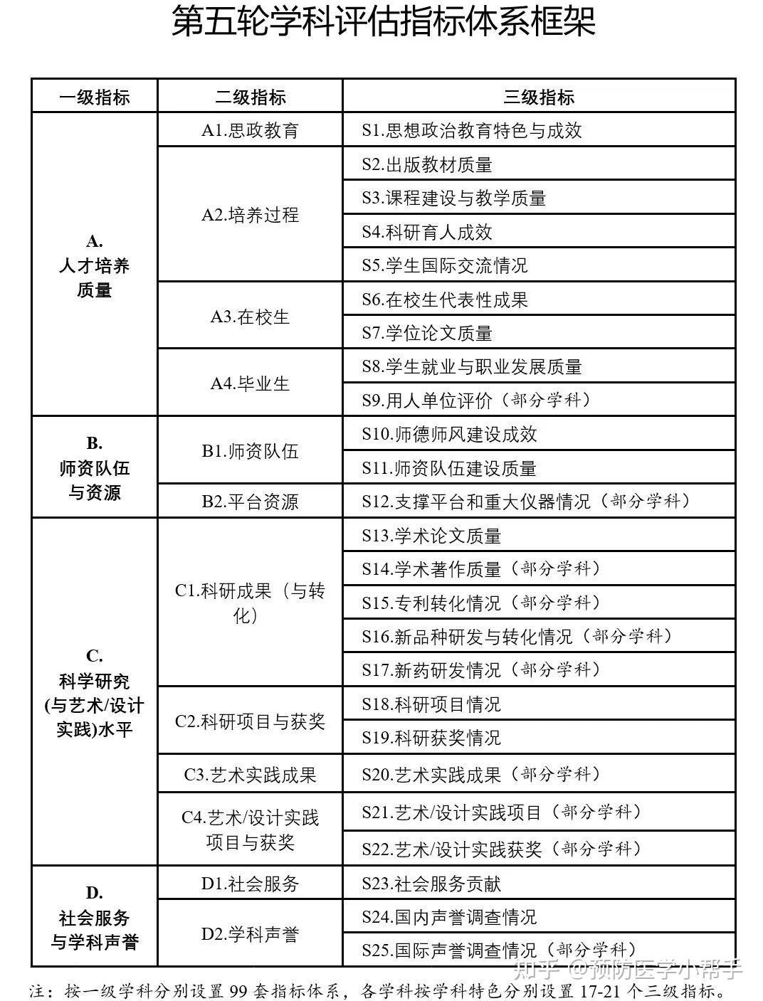 澳门开奖结果+开奖记录表生肖，安全性策略评估_3K100.33.76