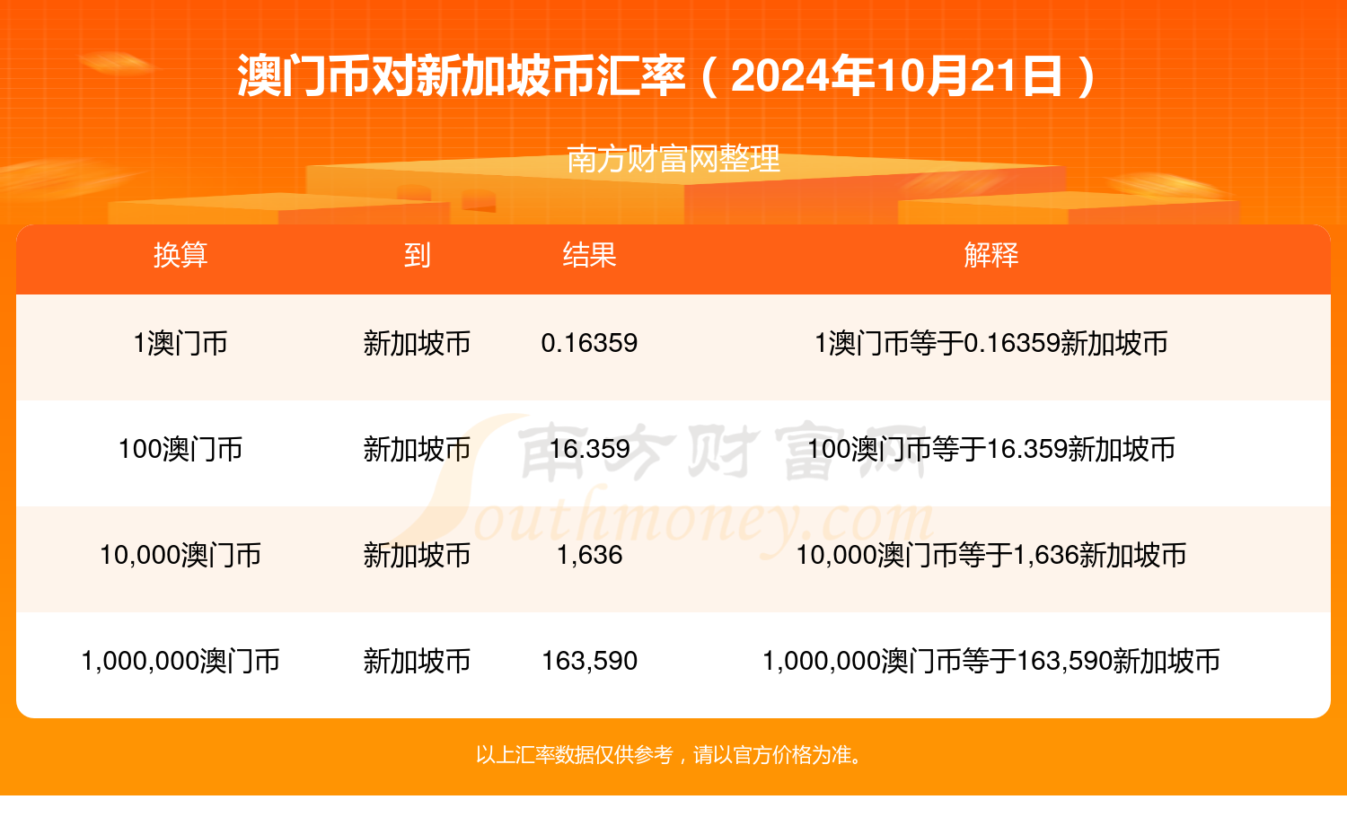 新澳门2024今晚开码公开，灵活性策略解析_挑战版75.21.61