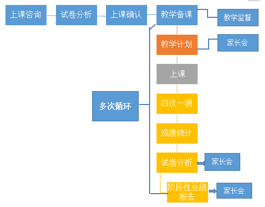 澳门最精准真正最精准龙门客栈，稳健性策略评估_XE版62.18.1