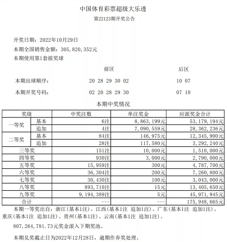 4777777澳门开奖结果查询十几，详细解答解释定义_2DM45.20.20