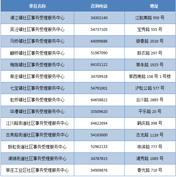 新奥门正版免费资料，连贯评估方法_Ultra7.64.38