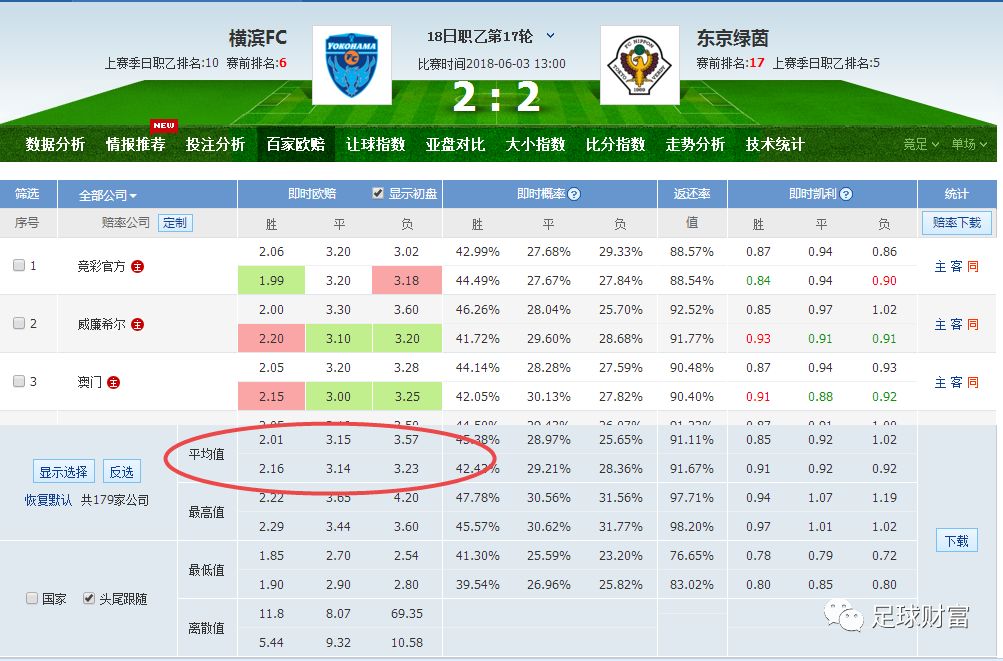 新澳门六开彩开奖结果2020年，数据支持执行策略_战斗版54.30.40