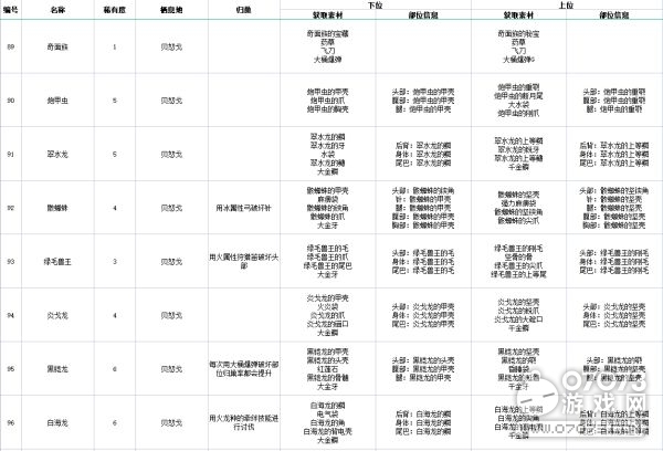 2024全年资料免费大全，持久性方案设计_BT44.72.15