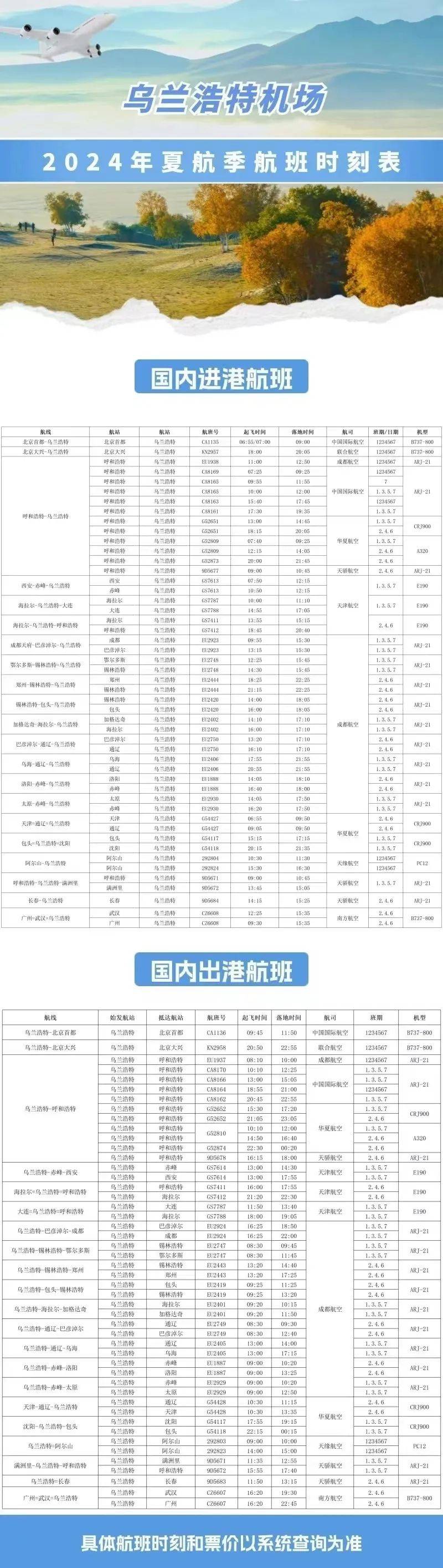 重型机械轴承 第499页