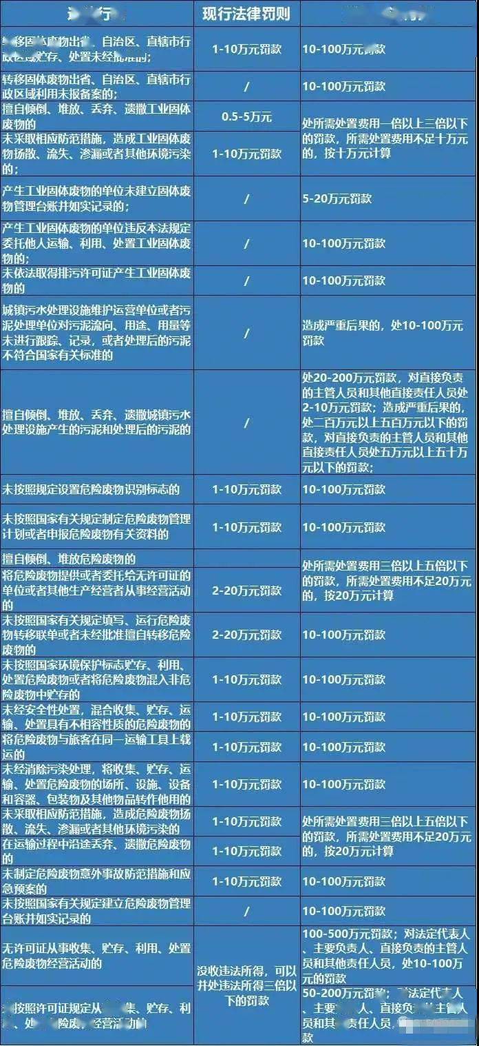 2024新澳最新开奖结果查询，精准分析实施_UHD款30.15.19