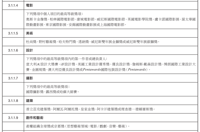 承配件制造 第498页