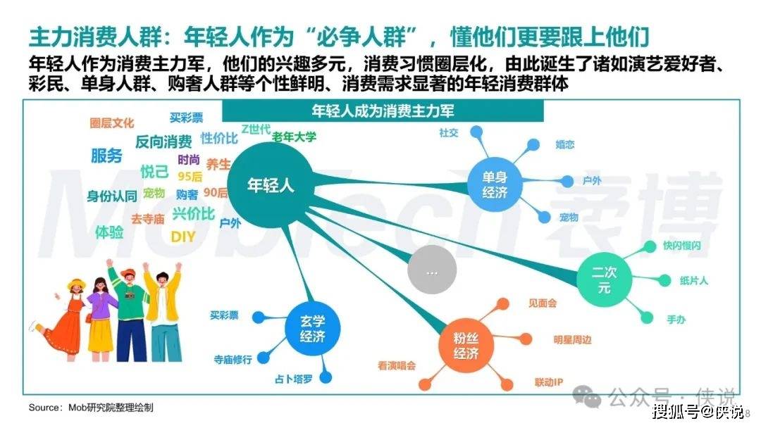 模具制造 第502页