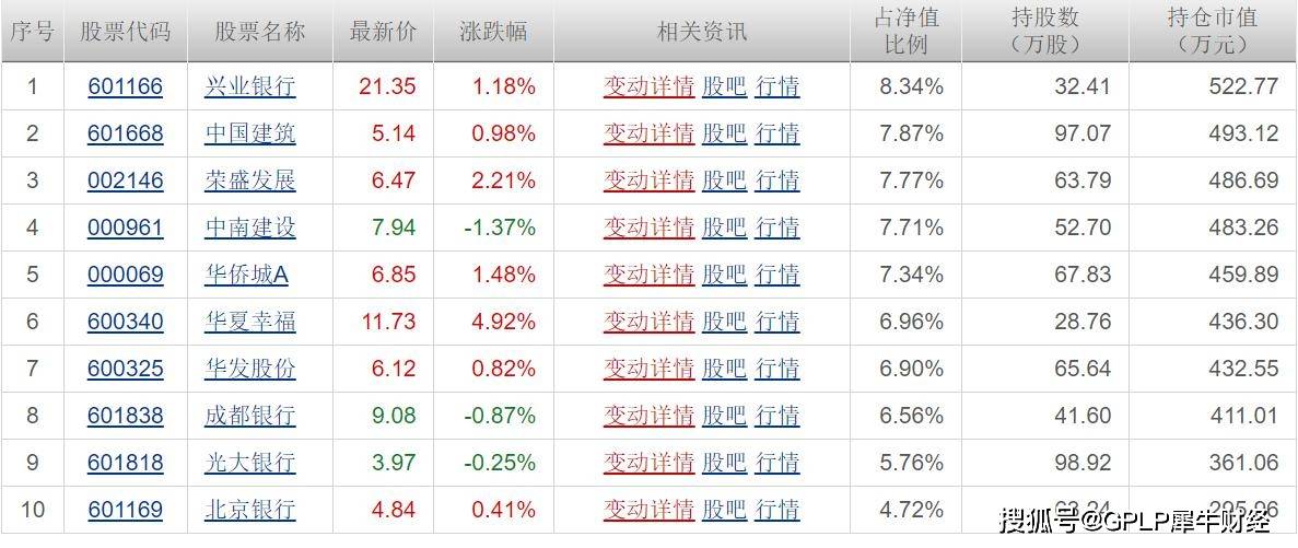 2024新澳天天开奖资料大全最新，收益分析说明_PT14.25.60