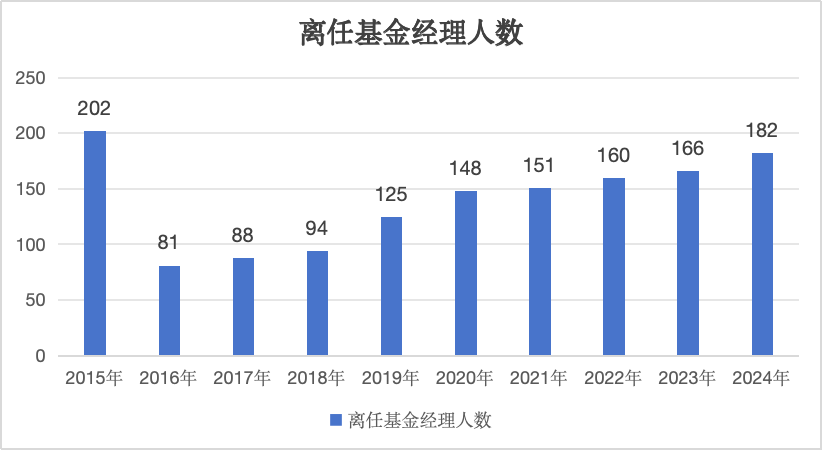 2024澳门特马今晚开奖，实际解析数据_铂金版25.70.7