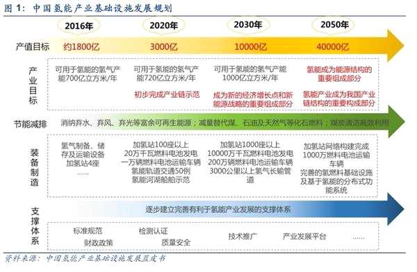 2024新奥今晚开什么资料，未来解答解析说明_终极版32.17.58