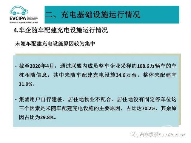 新澳好彩免费资料查询郢中白雪，深层策略数据执行_基础版1.86.32