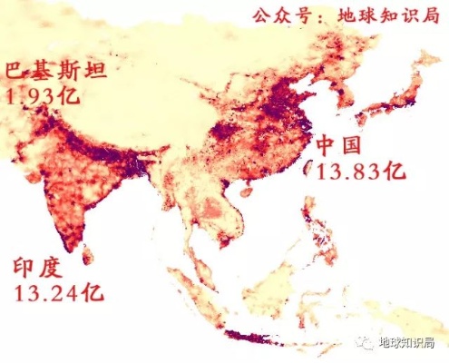 最新印度与中国的差距