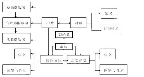 新澳精准资料免费提供网，系统分析解释定义_2D46.12.28