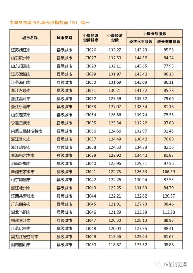 一码一肖100%精准，专家说明解析_储蓄版28.83.44