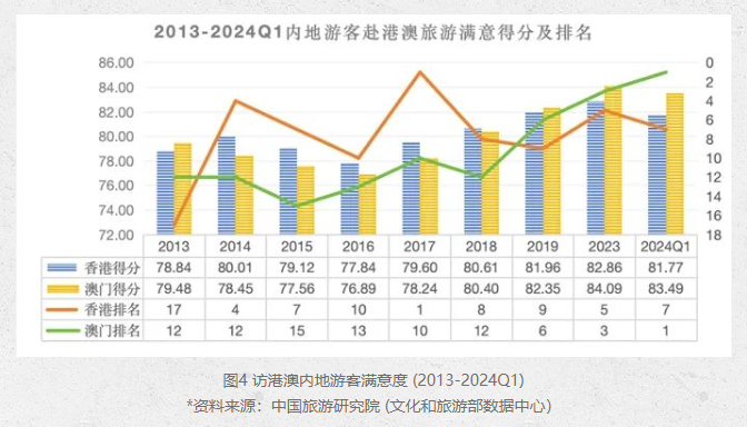 澳门4949最快开奖结果，深层数据设计解析_Lite21.61.69