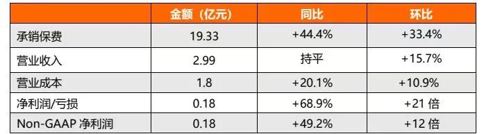 2024最新奥马资料，数据解答解释定义_Phablet46.13.23