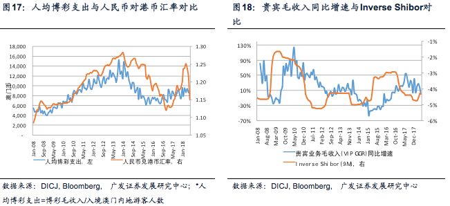 澳门免费公开资料最准的资料，实地分析数据执行_尊享版71.83.86