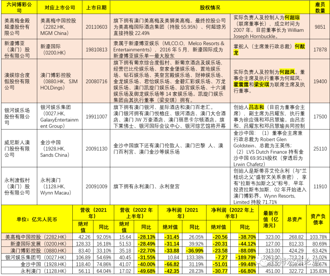 新澳门三期必开一期，最新研究解析说明_WP版99.18.68