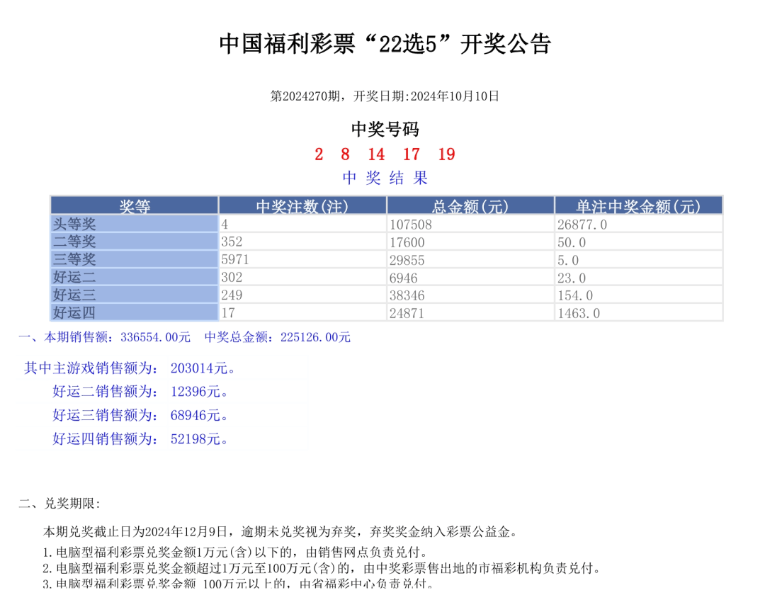 2024年开奖结果新奥今天挂牌，合理决策评审_储蓄版8.60.22