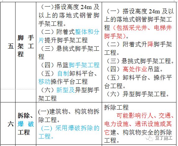 2024年天天开好彩资料，实证分析解释定义_Premium43.43.90