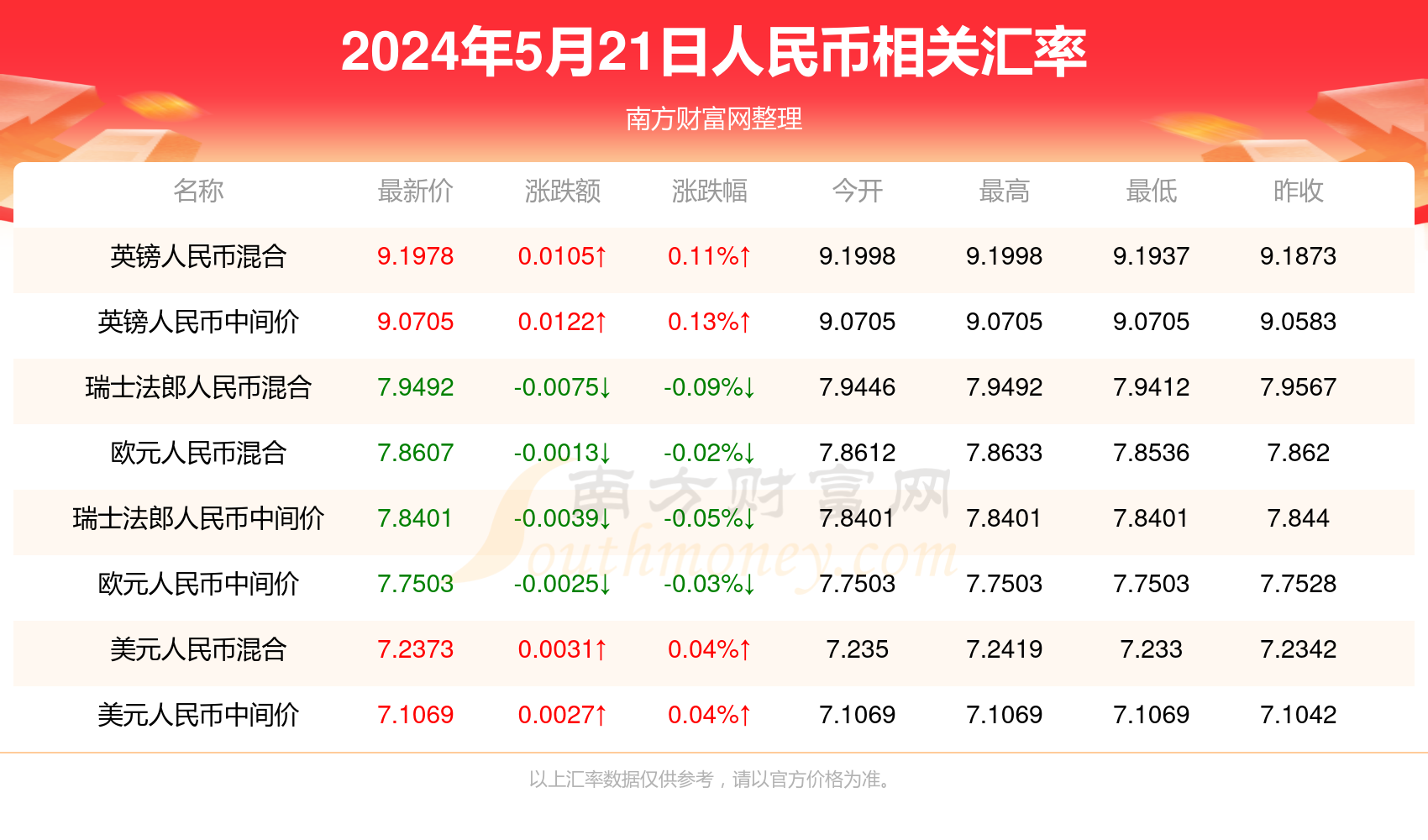 澳门码今天的资料，迅速落实计划解答_进阶版81.78.30