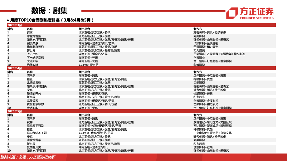 新奥门特免费资料大全管家婆料，数据解析支持方案_策略版32.89.19