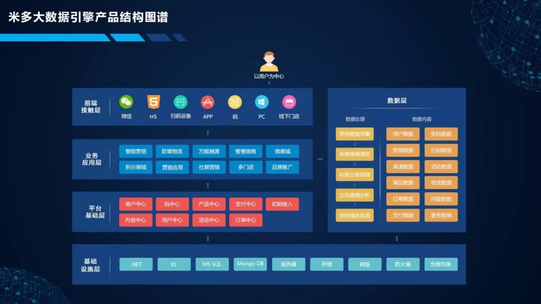 重型机械轴承 第493页