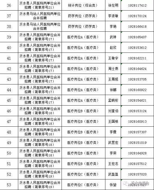 沂水在线招聘最新消息