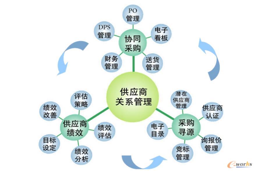 王中王最准一肖100免费公开，连贯评估执行_PalmOS81.7.10