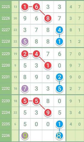 王中王最准一肖100免费公开，前沿研究解释定义_OP71.67.23