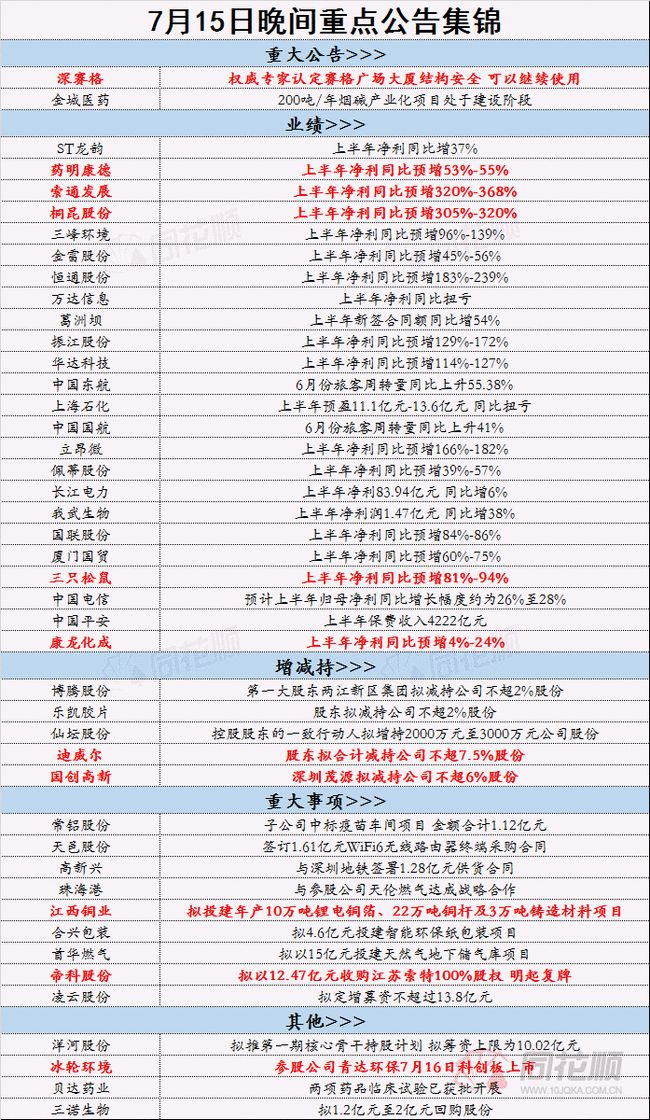 2024香港全年免费资料公开,监控解答解释落实_合作版44.21.85